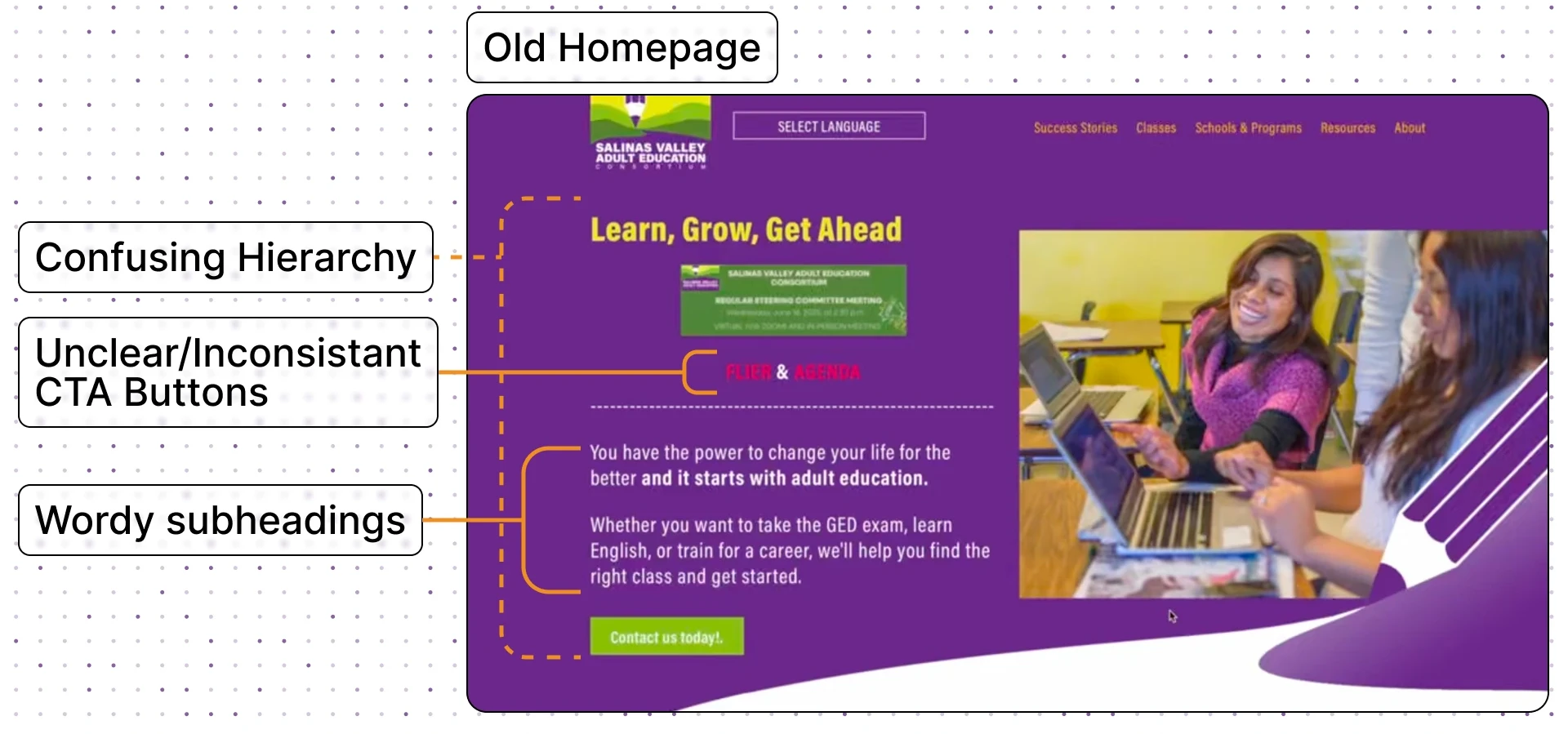Old homepage with annotated usability issues